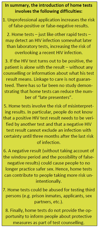HIV Home Testing Difficulties