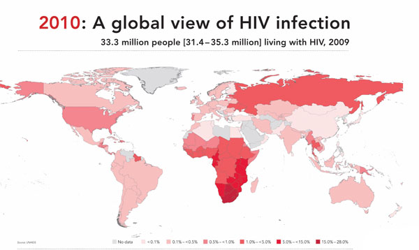 hiv aids geography case study